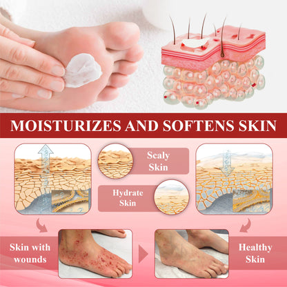 ATTDX® GlucoseGuard Skin Rescue Cream