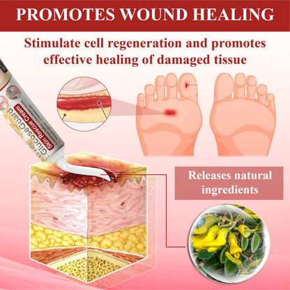 ATTDX® GlucoseGuard Skin Rescue Cream