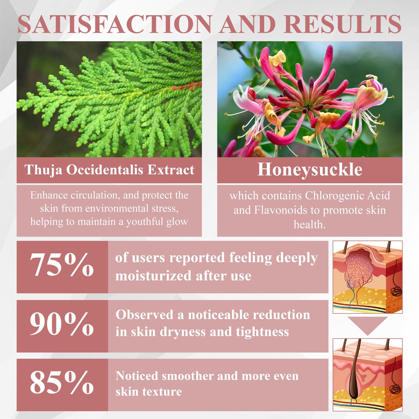 ODEIUN® Tag & Blemish Peel-Off Gel Wrapping Mask